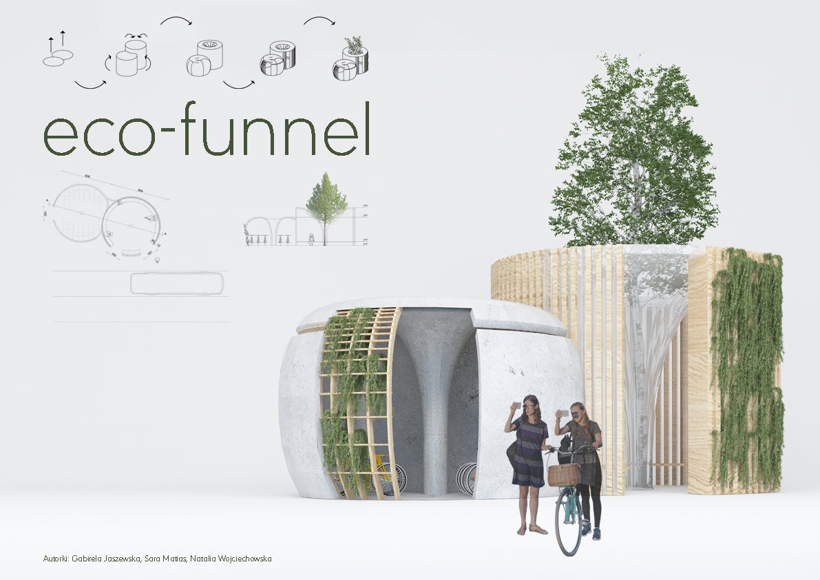 eco-funnel