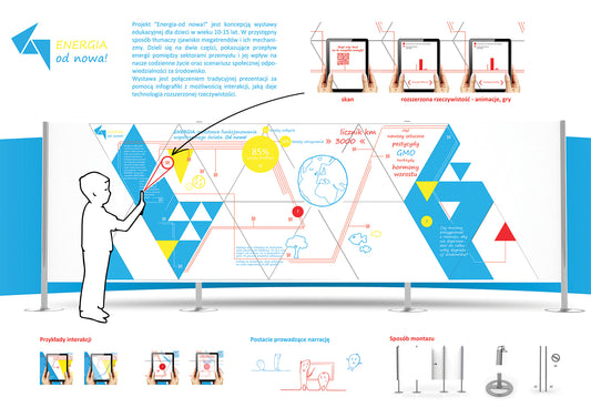 Energia od nowa – wystawa edukacyjna dla dzieci