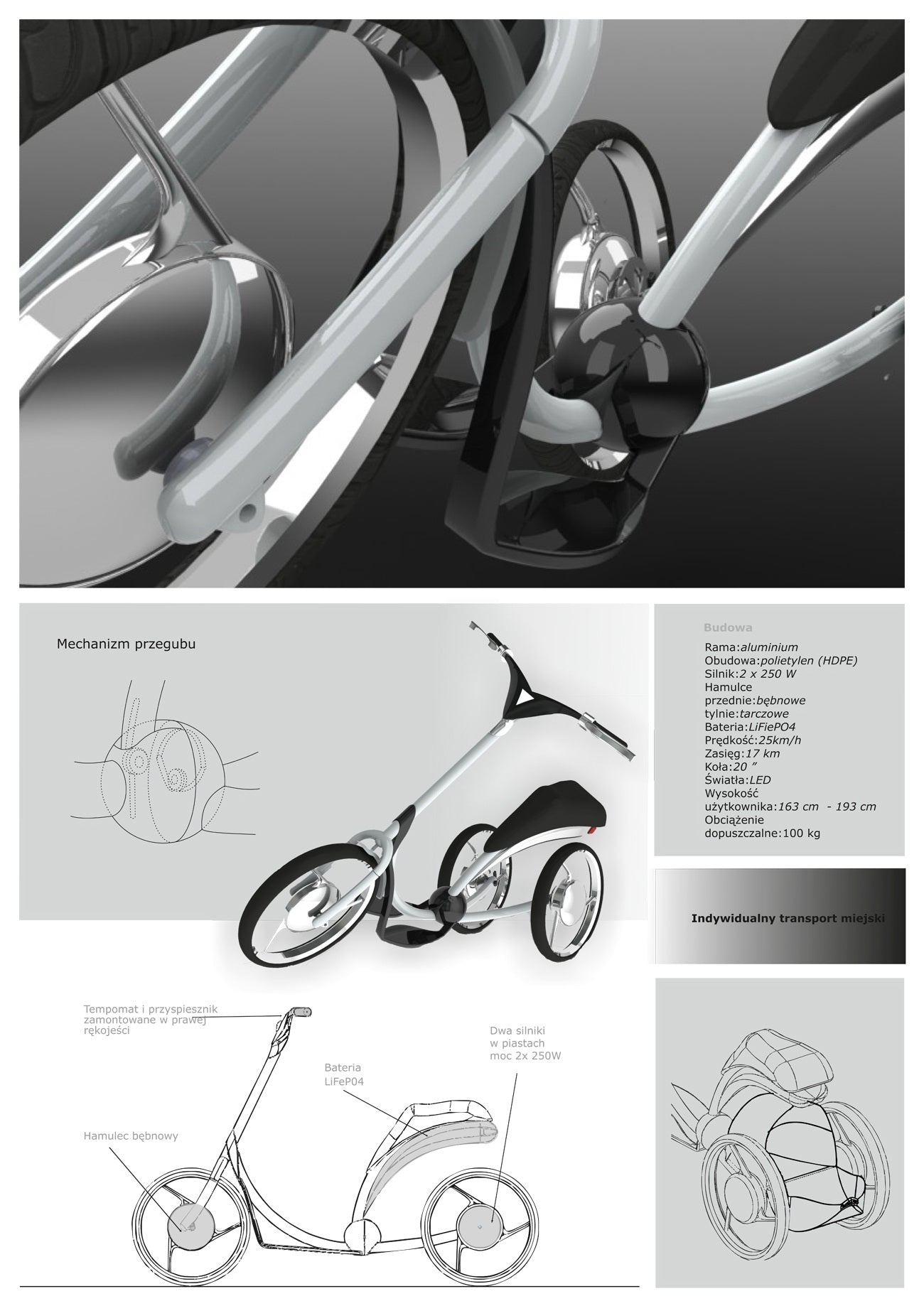 Indywidualny transport miejski SZUSZU