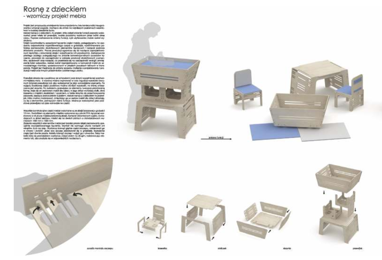 Rosnę z dzieckiem – wzorniczy projekt mebla