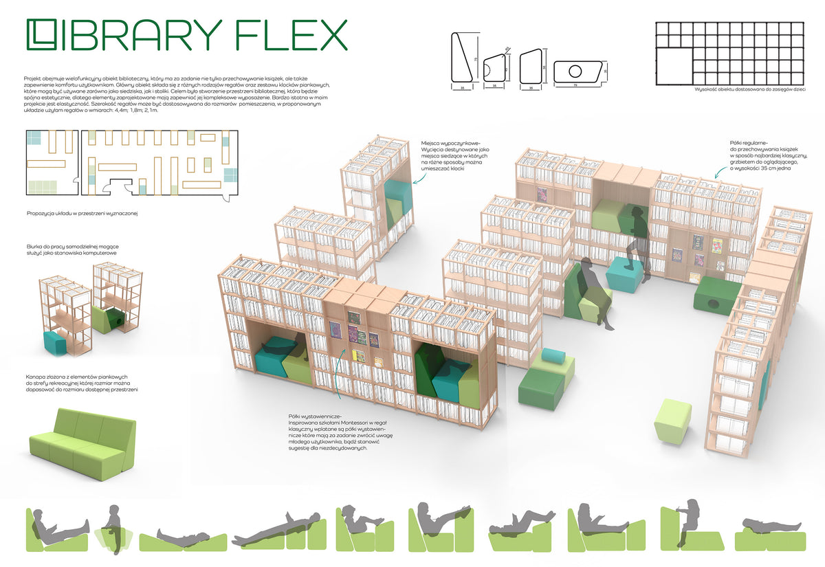 Elibrary Flex LIBRARY FLEX – Projekt Arting