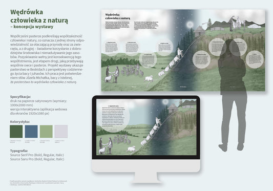 Projekt „Wędrówka człowieka z naturą” to koncepcja wystawy