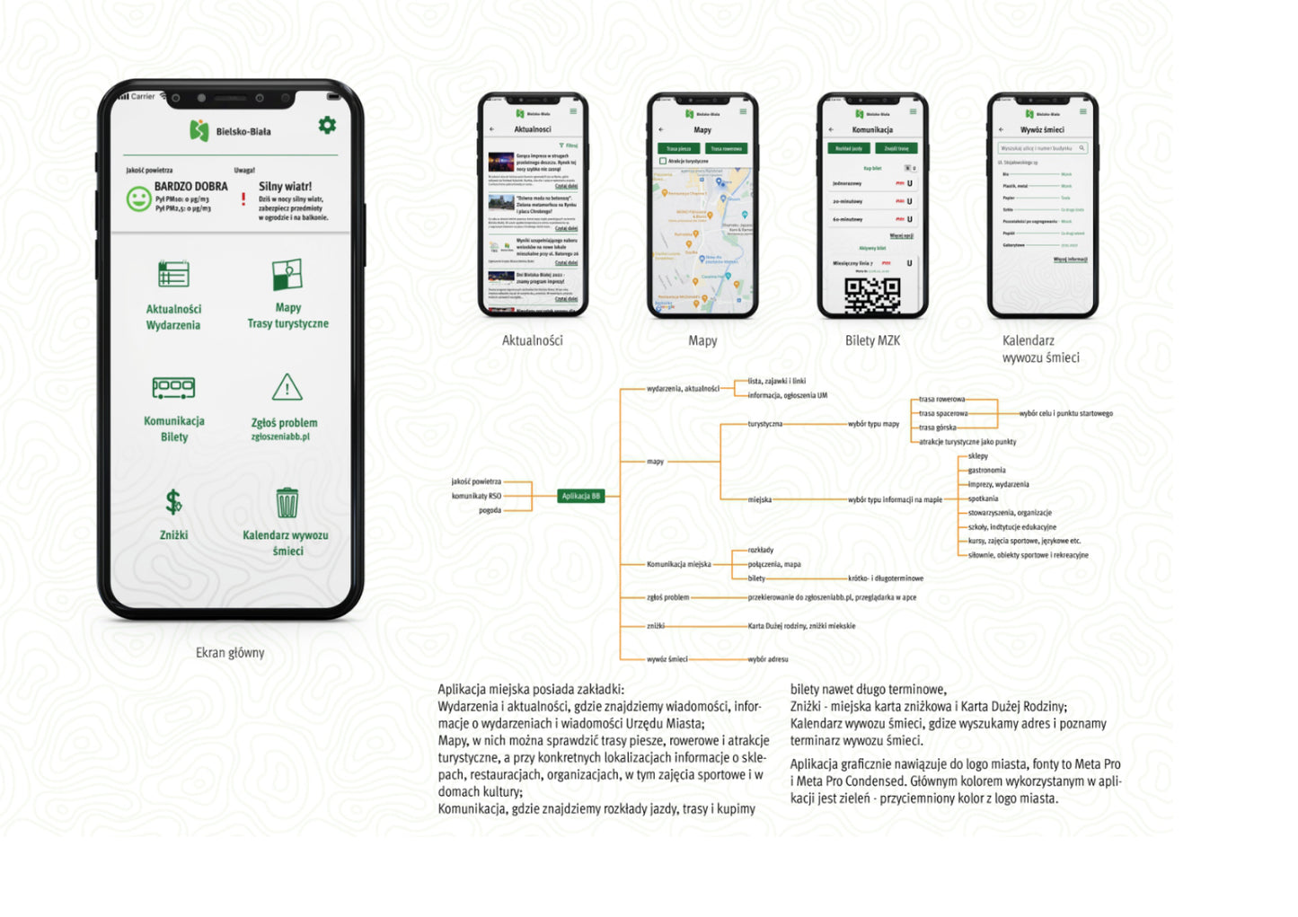 Bielsko-Biała APP