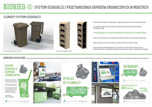 Biobieg – system segregacji śmieci organicznych w dużych miastach