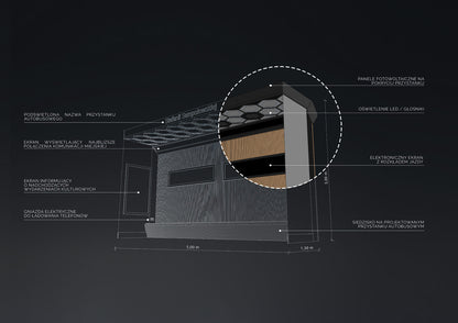 Design of the Cavatina Hall multimedia bus stop