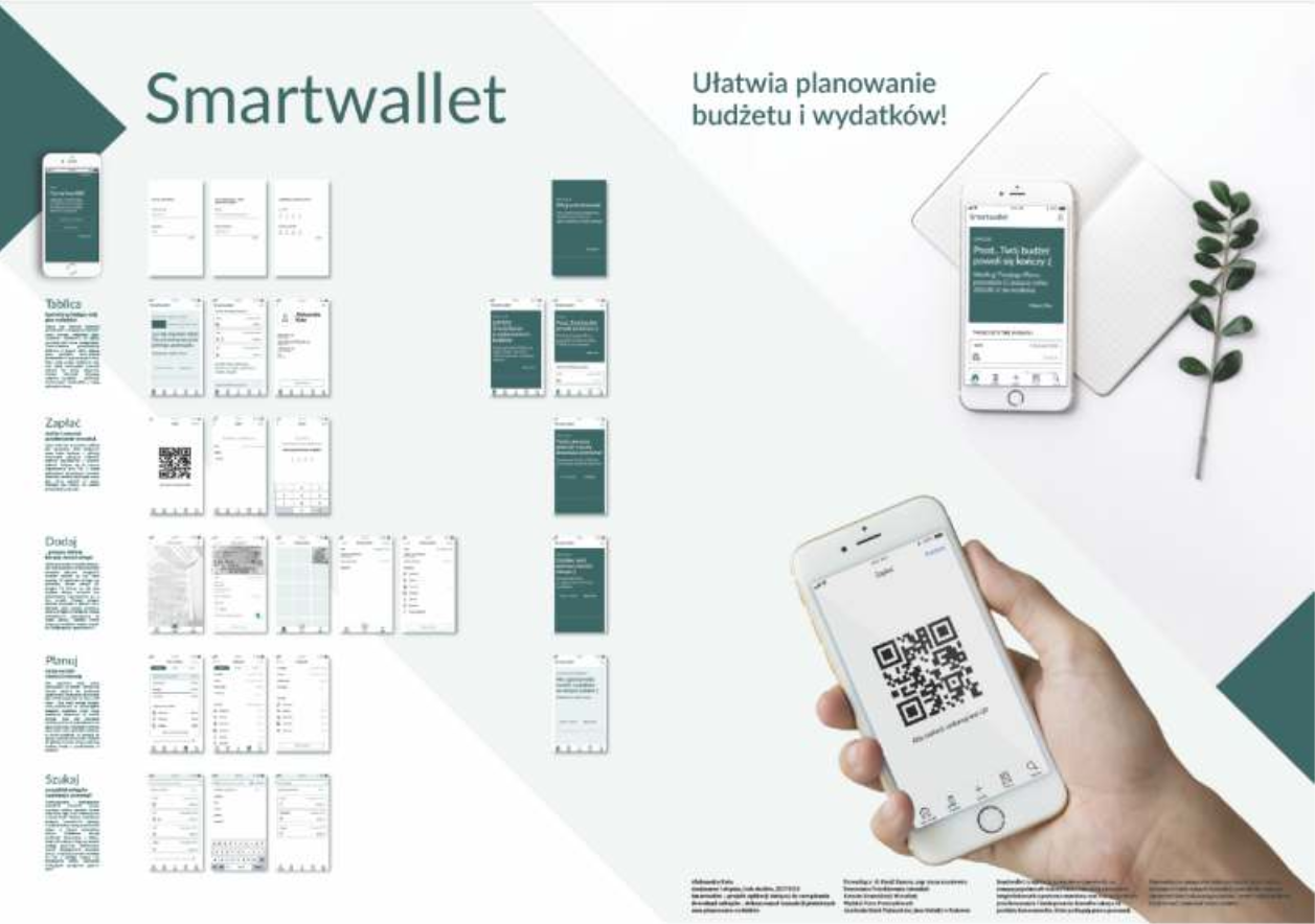 SMARTWALLET