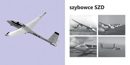 Szybowce SZD – dziedzictwo wzornictwo